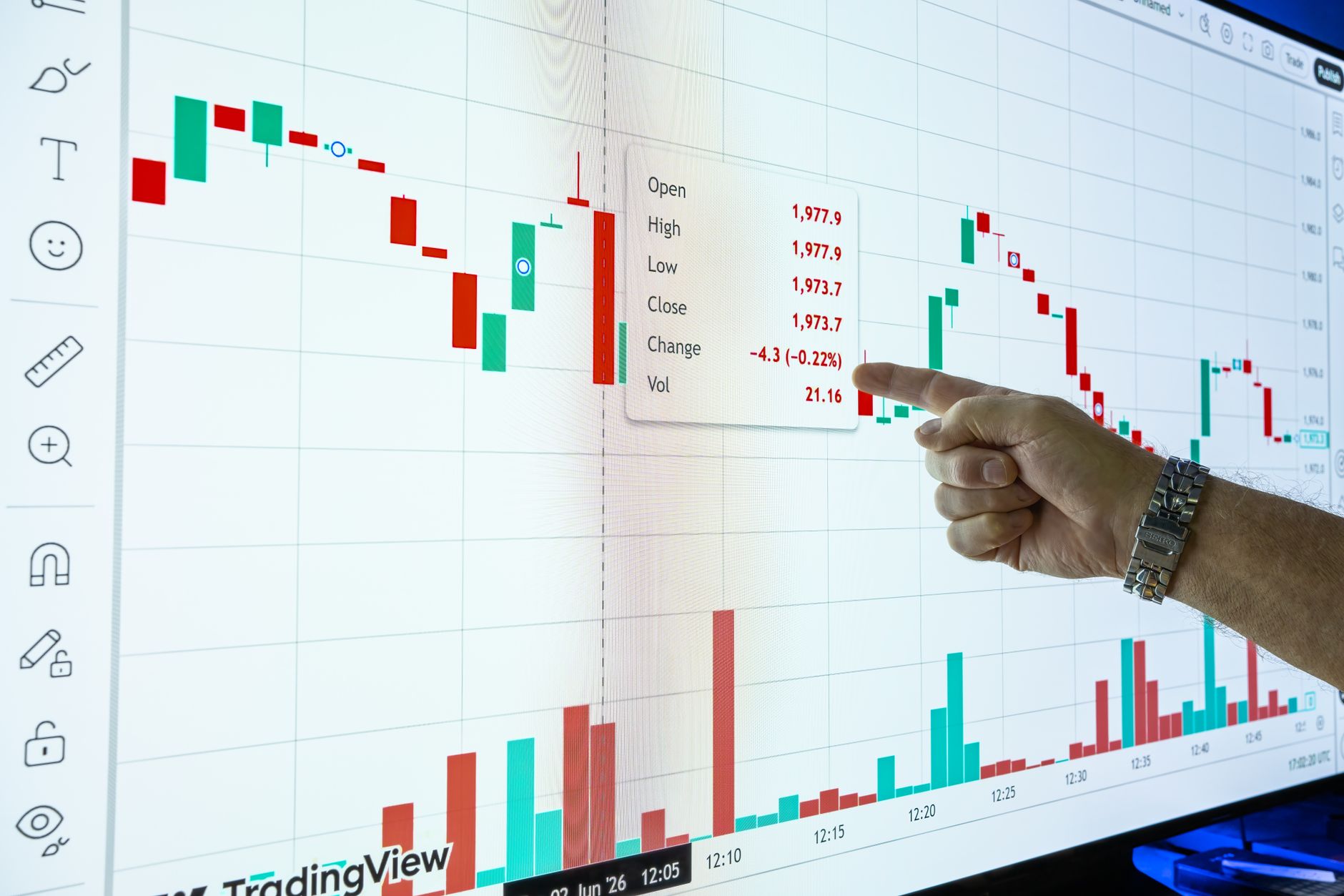 Outils d'automatisation pour ordres et alertes sur actions